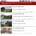 US Property Market - Free